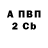 МЕФ 4 MMC Banana Blubbery